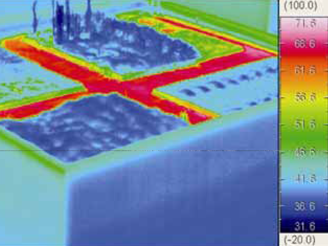 Effects of rooftop greening