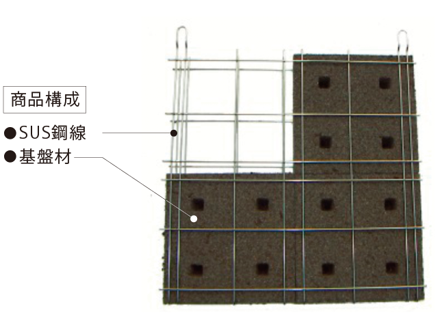 商品構成