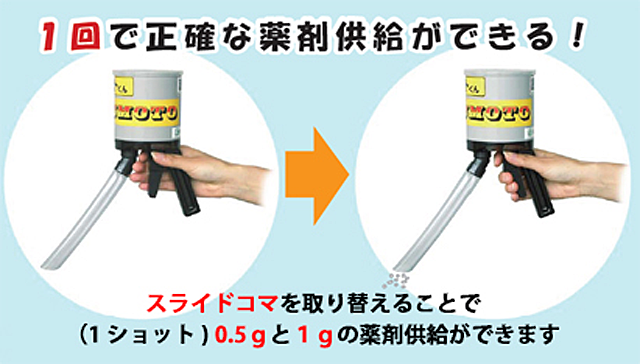 ショットくん型薬剤用ST-2の使用方法