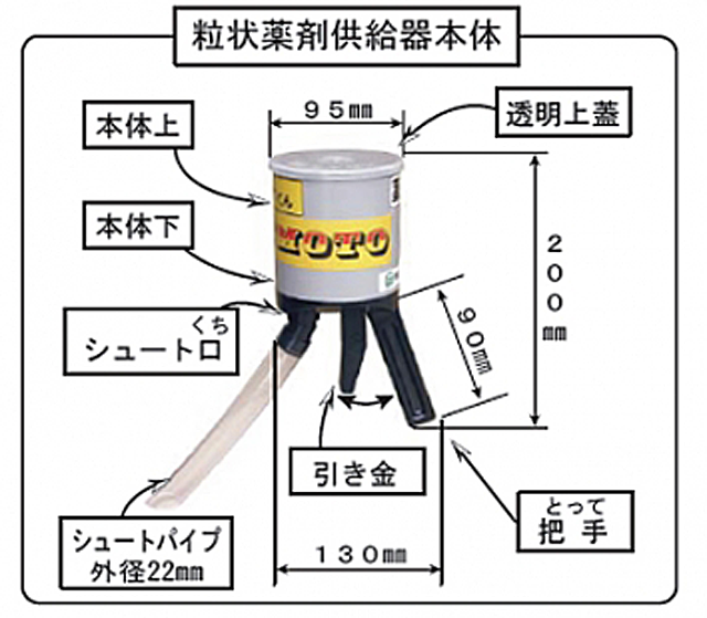 ショットくん型薬剤用ST-2の寸法